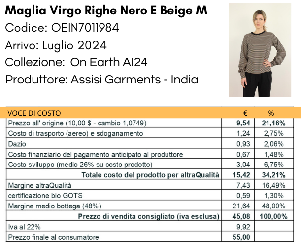 maglia riche moda etica